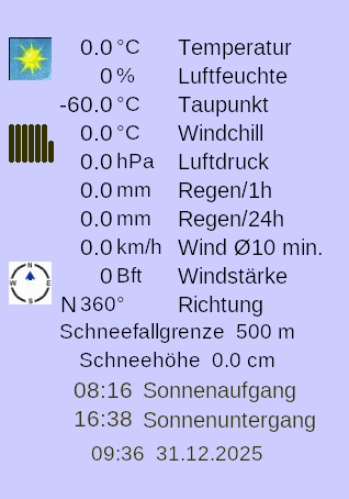 Link zur Wetter&uuml;bersicht